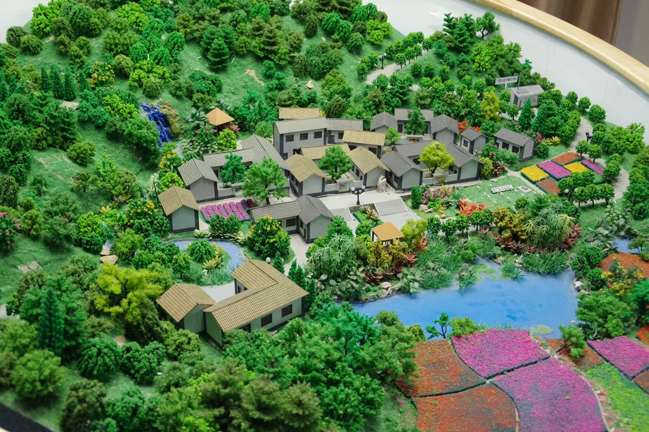 都市，工厂，乡村等，<br>从生态环保的角度来规划设计